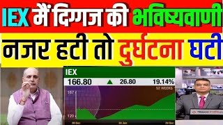 iex share latest news | iex share target | indian energy exchange share analysis iex share price nse