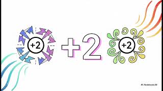 Famous Cracking the Code of Color Profile