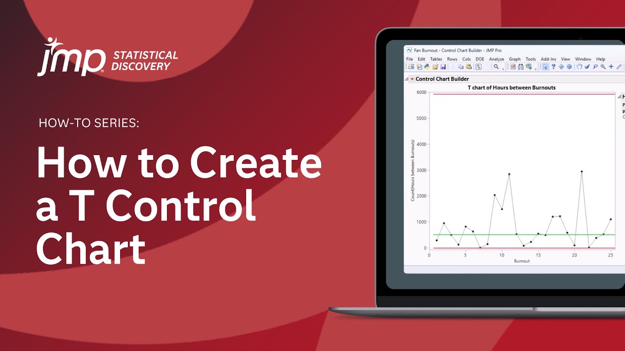 How to Create a T Control Chart in JMP - YouTube