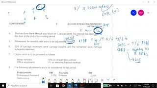 Acc106: How to prepare SOPL & SOFP JUN 19