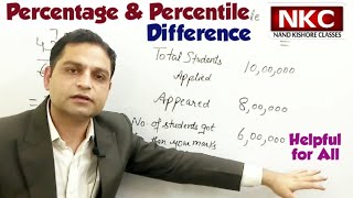 Difference between Percentage & Percentile - Helpful for Students & Parents - Concept Clarification