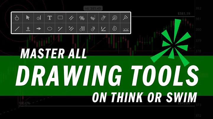 Master Think or Swim (ToS) Drawing Tools | Trading Tutorials