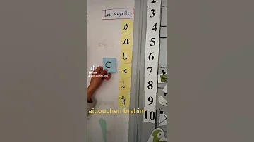 طريقة الحرف المتحرك لتعلم قراءة اللغة الفرنسية تعليم تعلم Français France Lecture 