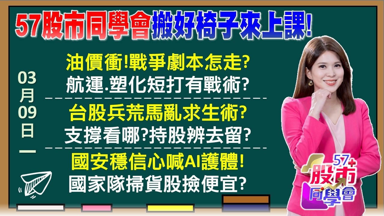 川普快看！油價失控？外資倒1208億！史詩級賣超 國家隊來了！國安基金隨時候命？跟官股買必勝？ 彎腰撿鑽石？台積電爆1699萬股 0050零股天量《57股市同學會》丁士芬 吳岳展 蔡萬得 鄧尚維
