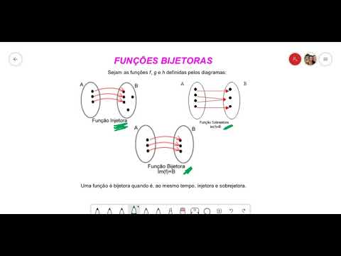 Função injetora, sobrejetora e bijetora - parte 1 - YouTube