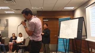 Kiven NU SKIN CANADA