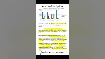 Task 1 sample answer for 7+ bands #7 ||#ielts #ieltspreparation #ieltswriting  #7bands #sampleanswer