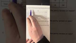 U9L11B Example 1  Conditional Probability with Two way tables