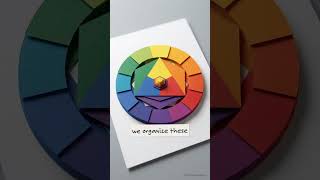 The Secret Geometry of Color Theory