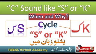 Sounds of "C" in English| Pashto Lecture screenshot 4