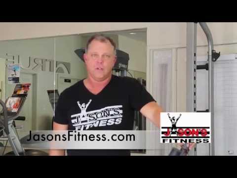 Teeter DEX II Inversion Equipment Reviewed