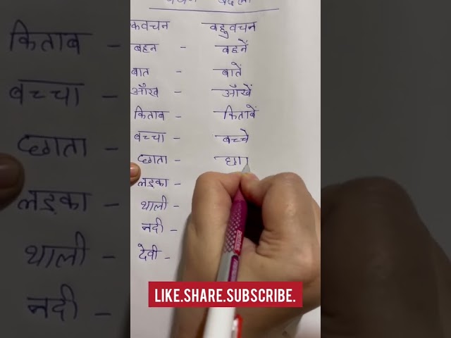 वचन बदलो ।Hindi Grammar | एकवचन बहुवचन | Singular Plural | #grammar #hindi #hindivideos #पढ़ाई class=