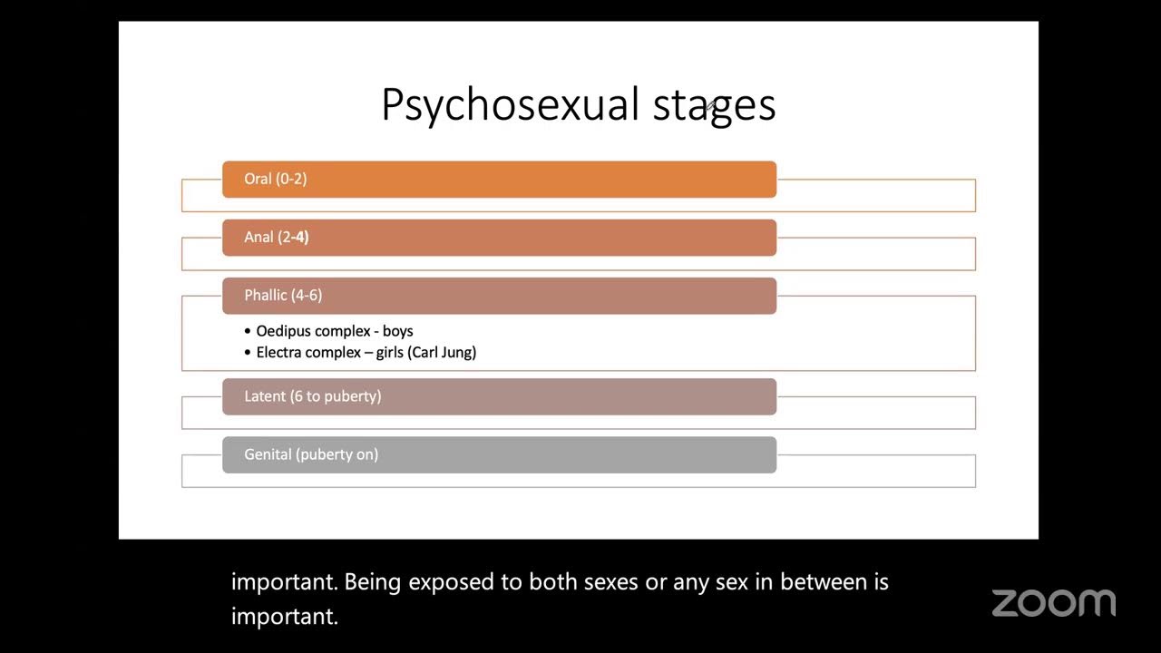 PSY 240-1 Human Growth and Development 01/15 Introduction to Development