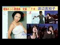 ポーラースター 八神純子 迷い道 渡辺真知子