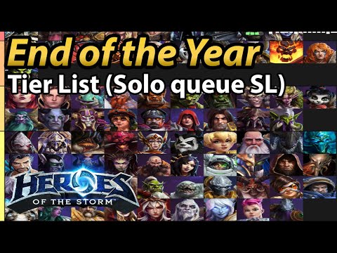 2021 Carrying in Storm League Tier List (solo queue) 