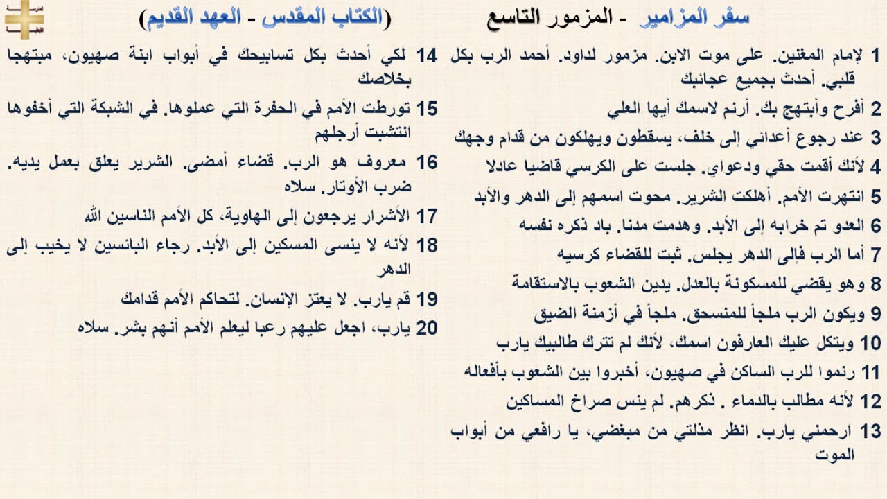 سفر المزامير 9 - المزمور التاسع - د/مجدى نجيب - ابونا ابرام