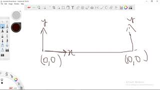 AutoCAD Line(Using Relative Co Ordinate)