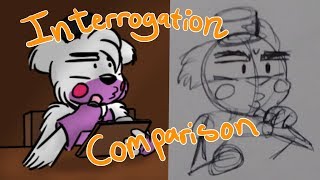 The Making of 'Interrogation'