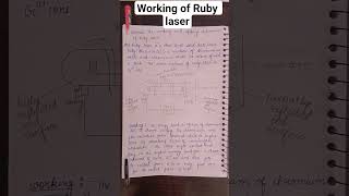 working of Ruby laser notes engineering physics #brainboostershub #physics