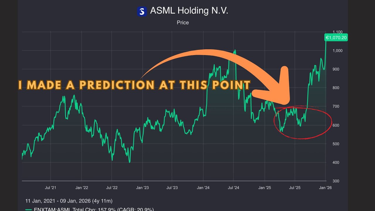 I Counted the Chips, Then the EUV Machines