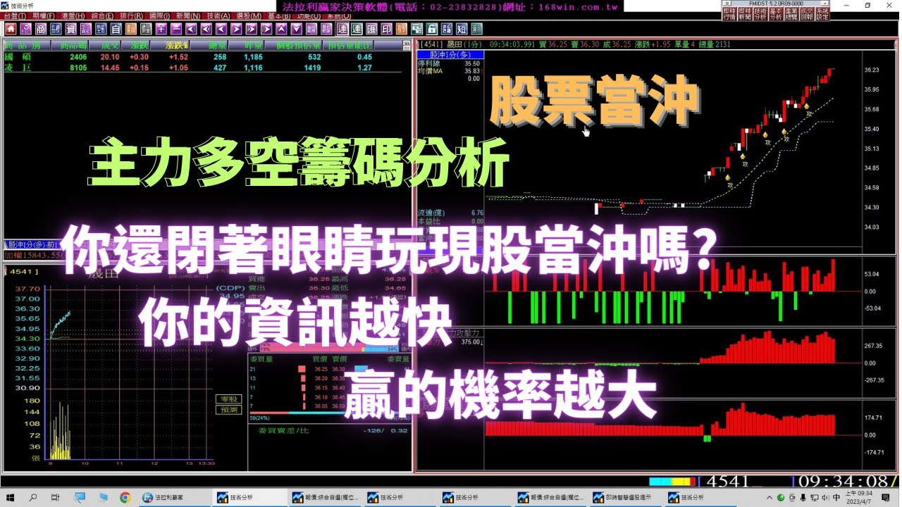 股票當沖教學】你還閉著眼睛在玩現股當沖嗎? 股票當沖是零和遊戲，有人賺就有人賠，您的資訊越多、越快，贏的機率就越大。(1120407)《現股當沖教學| 股票當沖主力籌碼》 - YouTube