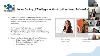 FMPSD Story of Practice