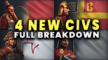 All We Know About the 4 New DLC Civilizations (Age of Empires IV)