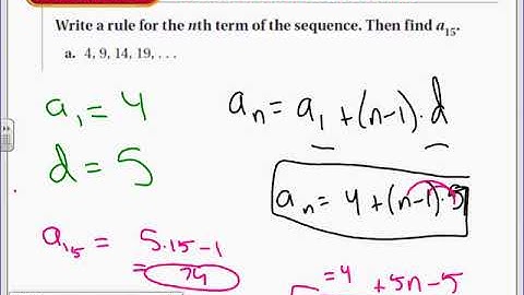 Arithmetic Sequences 7.2 Algebra 2