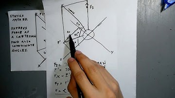 STATICS REFRESHER : CARTESIAN VECTORS (TAGALOG,ENGLISH)
