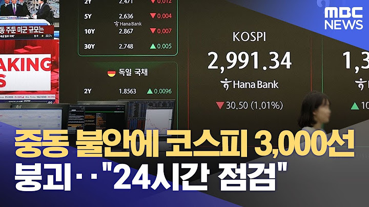 중동 불안에 코스피 3,000선 붕괴‥"24시간 점검" (2025.06.23/12MBC뉴스)
