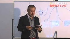 右手のゴルフ Youtube