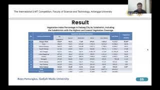 Bayu Pamungkas - Gadjah Mada University - Indonesia