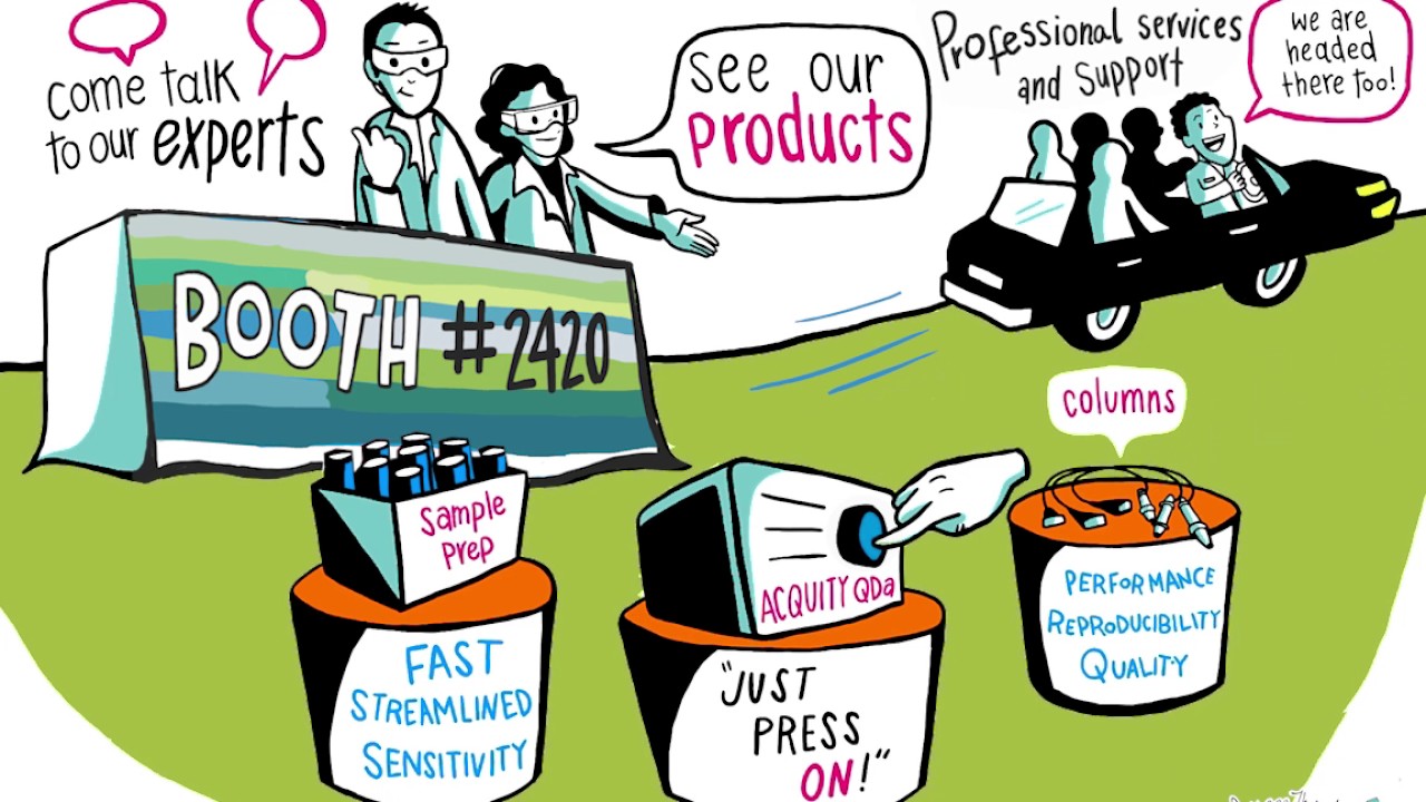 Come Join Waters at Pittcon 2017