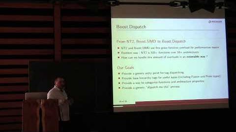 Falcou and Gaunard: Boost.Dispatch -- Generalized Tag Dispatching Infrastructure Library