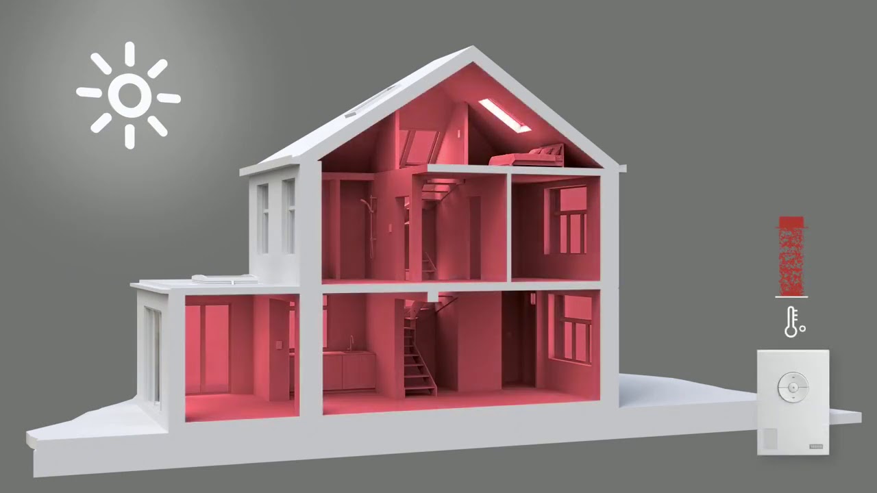 Nuevo control del clima interior VELUX ACTIVE