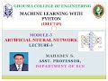 ML Module 3: Perceptrons & Their Power by MS Khanderao