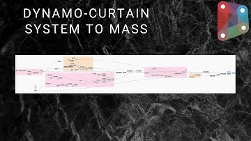 Dynamo | Apply Curtain System to Mass | Automation
