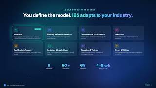 IBS Platform Overview - One platform. Zero code. 🚀 screenshot 2