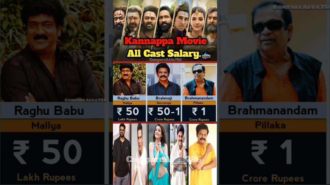 Kannappa Movie All Cast Salary Revealed 💥🔥 | Prabhas | 