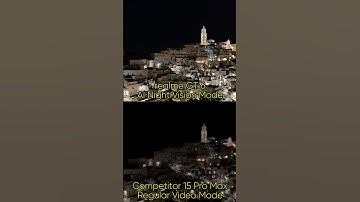 realme GT 6 - Extreme Nightes Video Contest