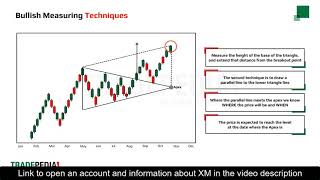 XM | Lesson 4 8   Continuation Patterns | Forex