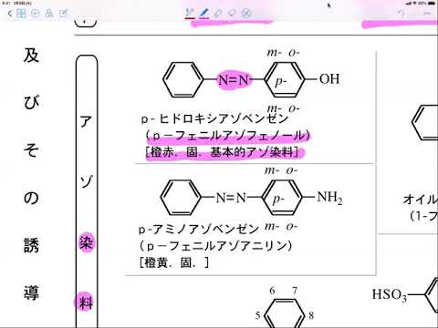 Tetsushi Furukawa Youtube