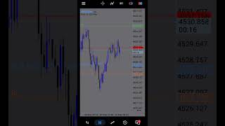 XAUUSD Anti Trend Trade Tp Hit Live 🎯 #trading #xauusd #towsidefx