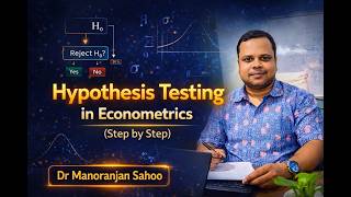 Hypothesis Testing in Econometrics (Step-by-Step)