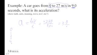 HTPG02C Acceleration
