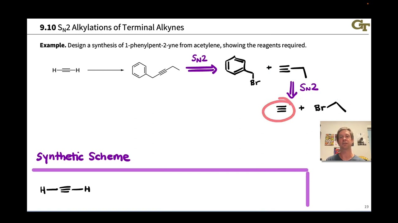 Alkylation of Alkynes; Alkyne Additions in Synthesis