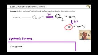 Alkylation of Alkynes; Alkyne Additions in Synthesis