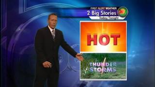 Very hot & humid with storms this evening