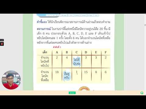 วิทยาการคำนวณป 3กิจกรรม1 3ปาร์ตี้โดนัท