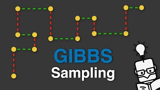 Gibbs Sampling - Explained